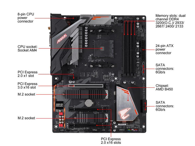 B450 hot sale with wifi