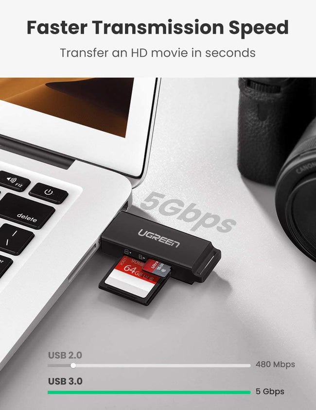 Anker SD Card Reader, 2-in-1 USB C Memory Card Reader for SDXC, SDHC, SD,  MMC, RS-MMC, Micro SDXC, Micro SD, Micro SDHC Card, and UHS-I Cards